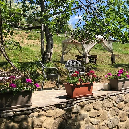 Villa Chanel *
