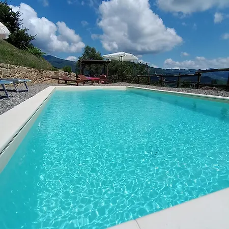 Chanel Villa